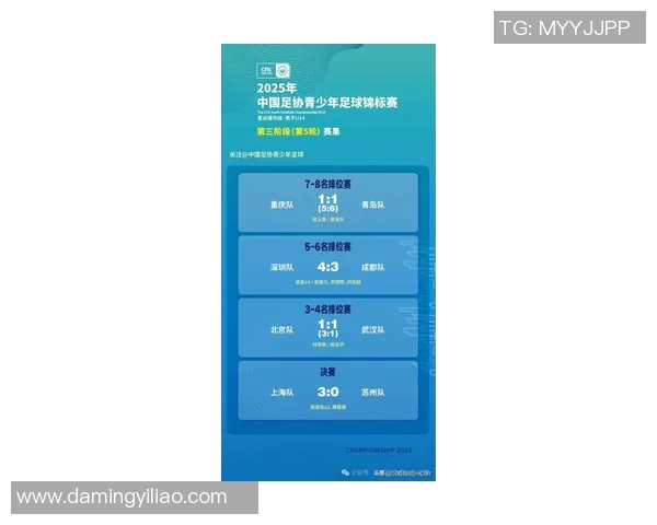 上海足球队在邀请赛中以67分稳居积分榜首位争夺冠军希望依然强劲