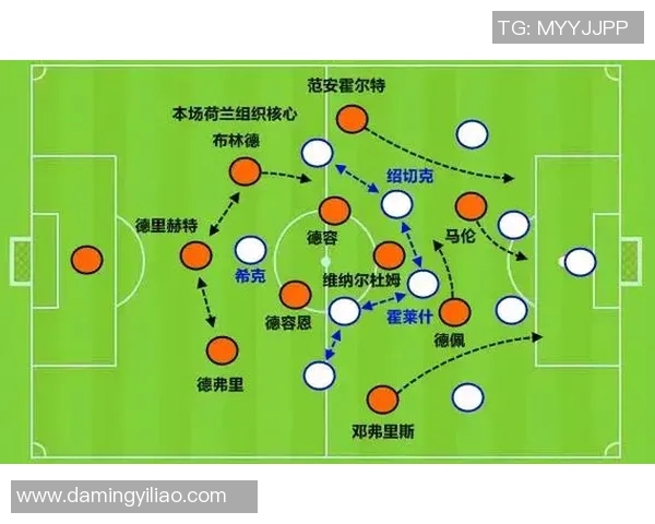杭州足球队边路渗透战术解析与应用探讨 杭州足球队边路渗透战术解析与应用探讨